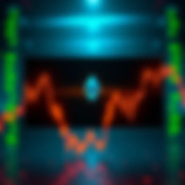 A line graph showing the price trend of Ethereum, with a focus on the current price at $1,852, suggesting fluctuations and potential buying opportunities.