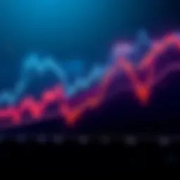 A graph showing Ethereum price trends with rising oil prices and geopolitical tension marked.