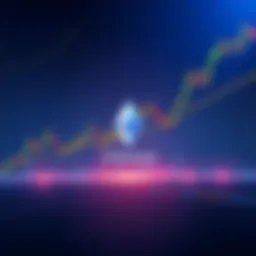 A chart showing Ethereum's price breaking below a symmetrical wedge structure, indicating market weakness.