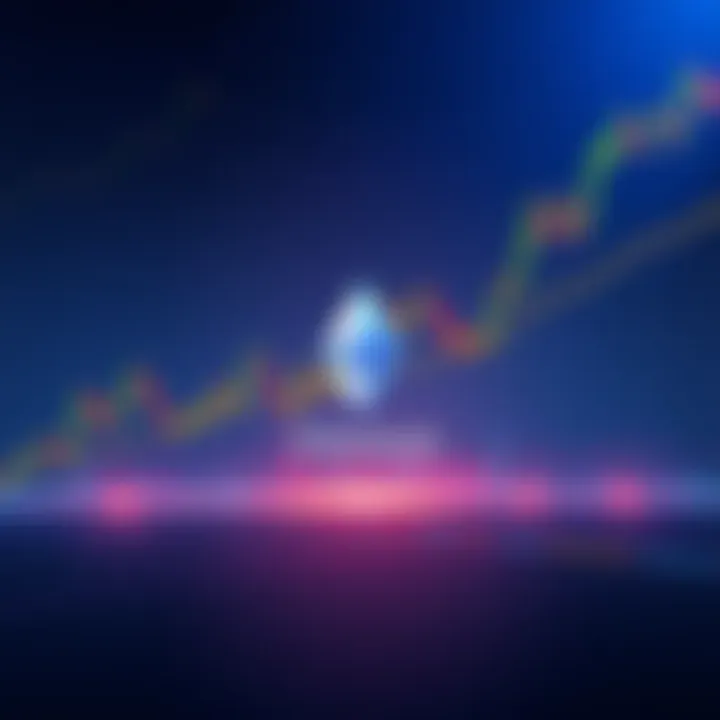 A chart showing Ethereum's price breaking below a symmetrical wedge structure, indicating market weakness.