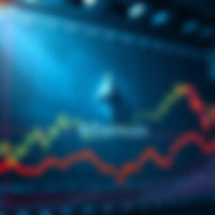 Ethereum Price Chart with Mixed Trends A detailed chart showing Ethereum's price fluctuations, highlighting its decline and potential signals for future movements amid global events.