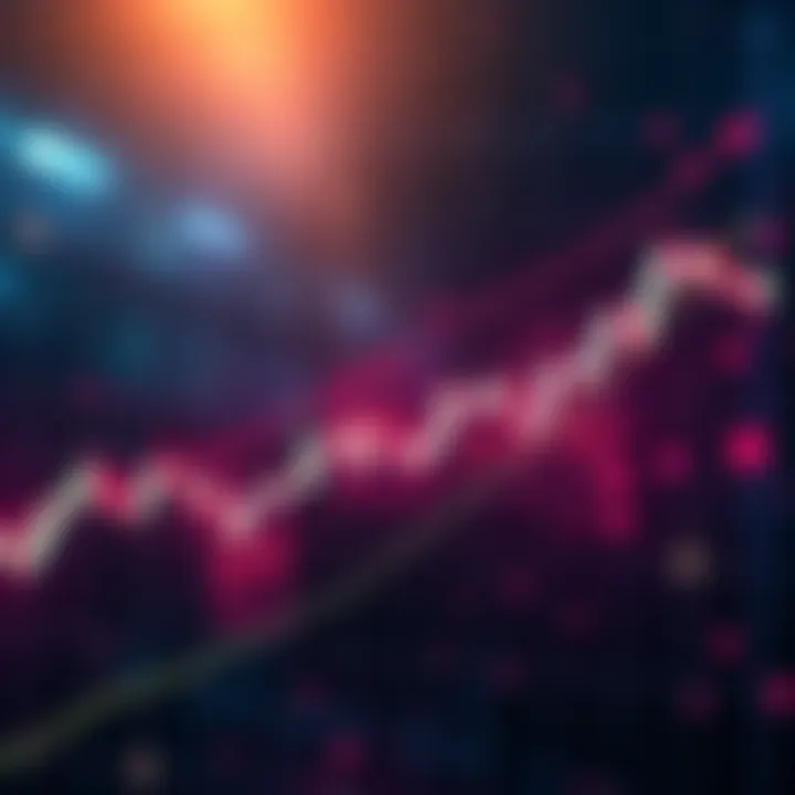 Graph showing Ethereum price dropping below $2,000 with buy signals indicated