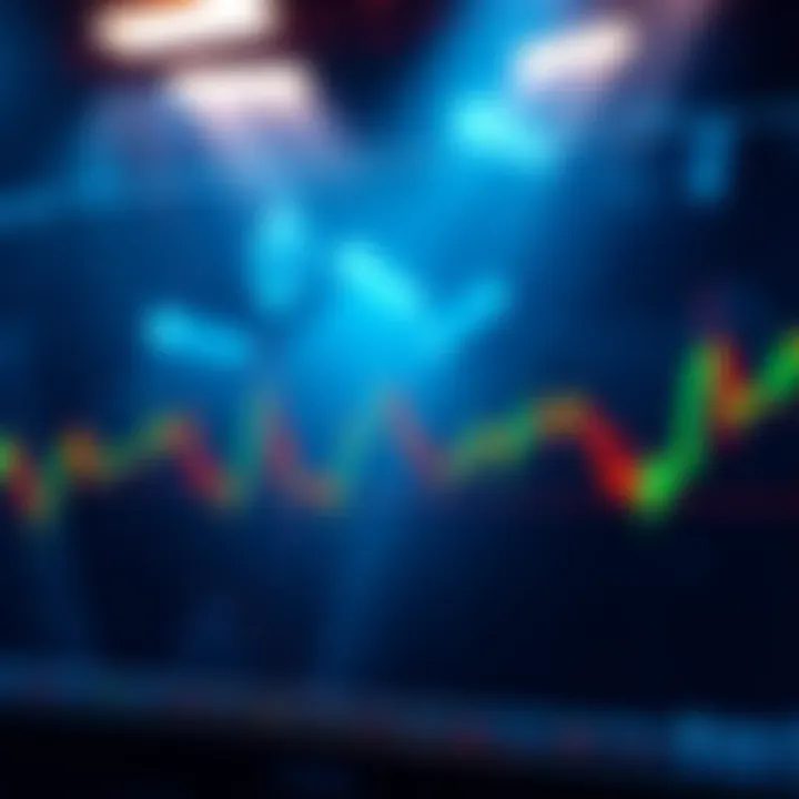 A chart showing long candles in Ethereum trading, indicating significant market movement and forced liquidations.