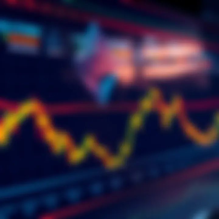 A digital trading chart showing Ethereum prices with a peak at $4000, illustrating market trends and investor decisions.