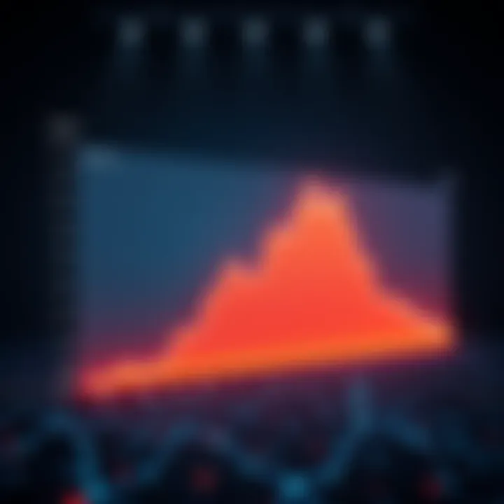 Ethereum Validator Exit Queue Decline A graph showing the sharp decline of Ethereum's validator exit queue from 2.67 million ETH to nearly zero, highlighting the drastic change in the cryptocurrency's network activity.