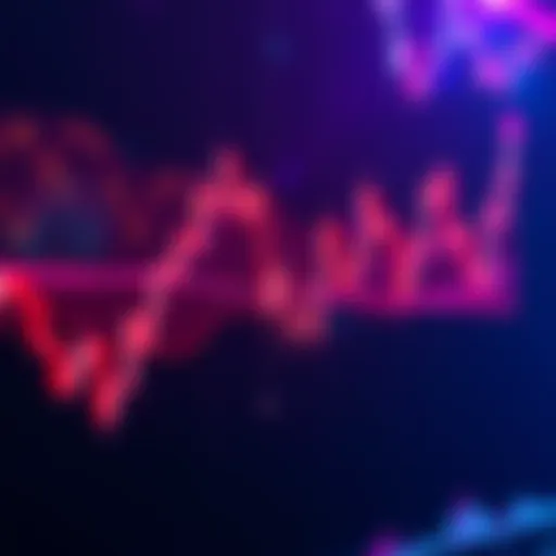 Graph showing ETHUSDT price movement with highlighted premium area and supply zone alignment