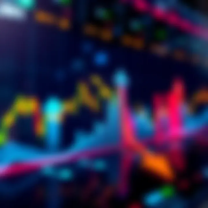Understanding Expected Move in DeFi A simple graph showing expected move calculations in DeFi liquidity pools with arrows indicating stock price and volatility trends.