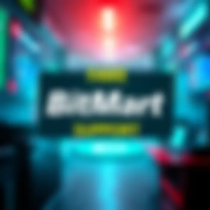 A warning about receiving direct messages from accounts pretending to be BitMart Support, highlighting the risk of scams and urging caution.