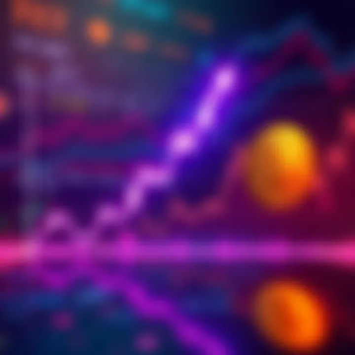 Graph showing the correlation of FET and BTC prices during bull markets, with an upward trend indicating potential future gains.