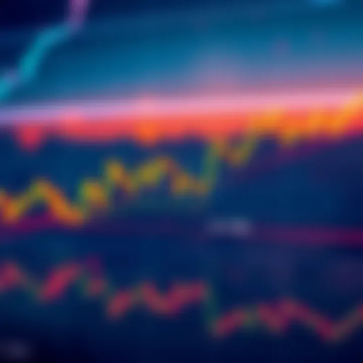 Fibonacci Chart with Price Levels A chart showing Fibonacci retracement levels indicating prices moving toward 1.7 with marked resistance levels at .618 and .786.