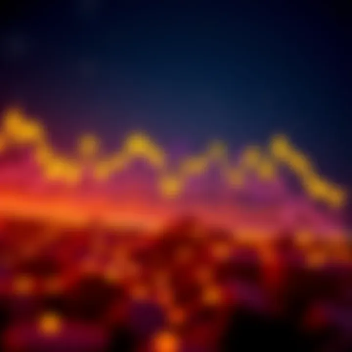 Graph showing Filecoin price trends Line graph depicting Filecoin price movements with upward and downward trends