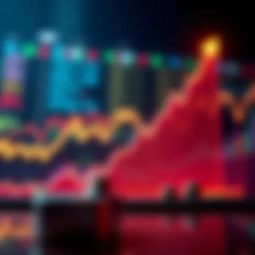 A graph showing a rising trend in financial investments, illustrating a recent increase in market activity.