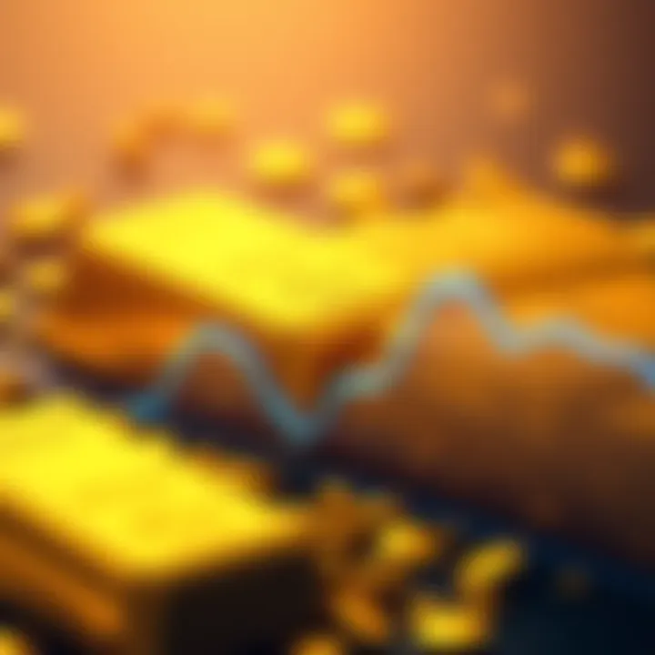 A visual representation showing a downward trend in gold investment value, with gold bars and a graph indicating a fall from $1000 to $939.