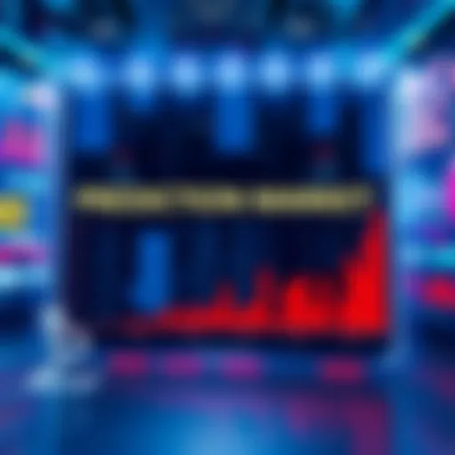 A graphic showing the rapid growth of prediction markets, highlighting increased trading volume and interest among people forecasting events.