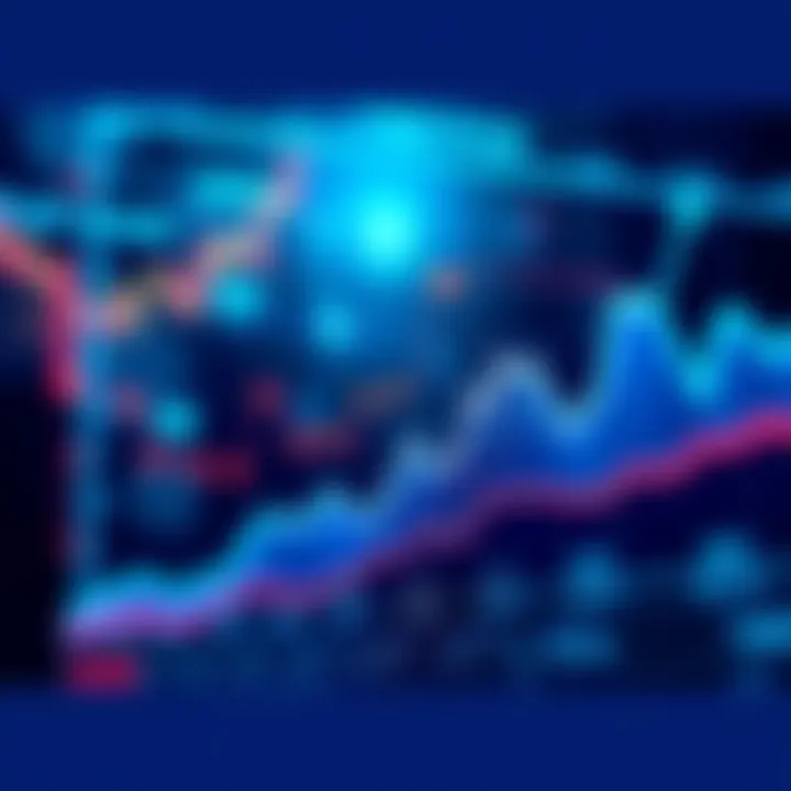 Graph showing positive trends in digital asset prices with keywords like DeFi and AI highlighted