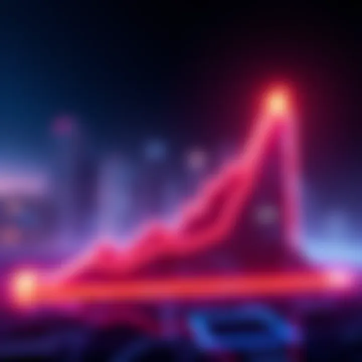 A graph showing upward growth trends leading to a peak in 2027 with arrows indicating momentum.