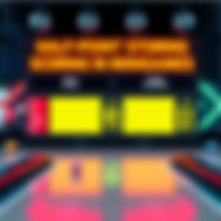 A graphic depicting a scoreboard with half-point scores for bowling and fishing minigames, showing ties resolved fairly