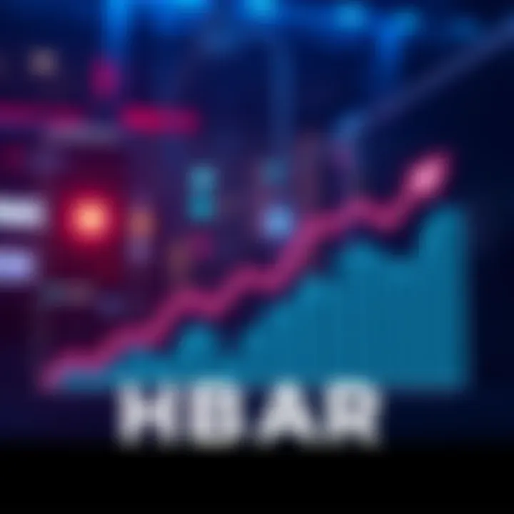 A graph showing HBAR transaction fees with rising profit lines, illustrating potential profitability despite low fees.