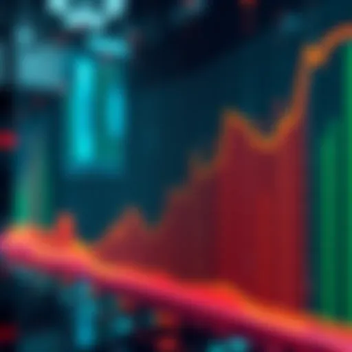 Graph showing rapid increase in transactions per second on Hedera Mainnet, highlighting peaks and trends.