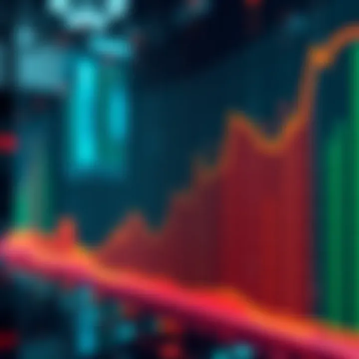 Graph showing rapid increase in transactions per second on Hedera Mainnet, highlighting peaks and trends.