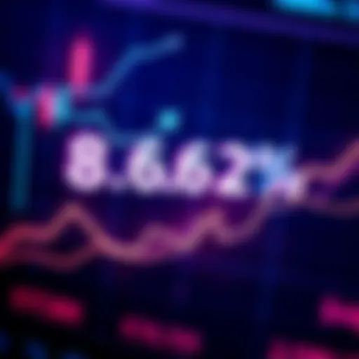 Graph showing Hedera's 8.62% share in the Grayscale Smart Contract Fund, with upward trends in the background