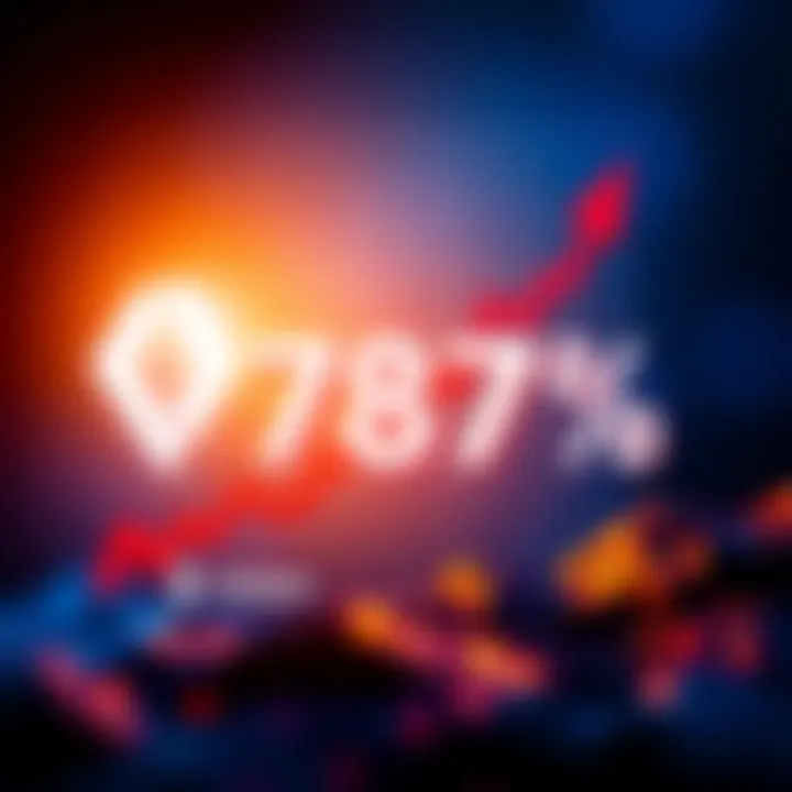 A graphic showing Helium's revenue growth of 787% in 2025, with a bold upward trend line and the Solana logo in the background.