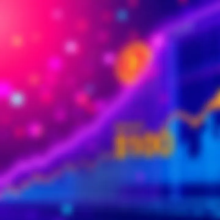 A digital chart showing the upward trend of Hype Coin's value, with a focus on the $100 target for investment.