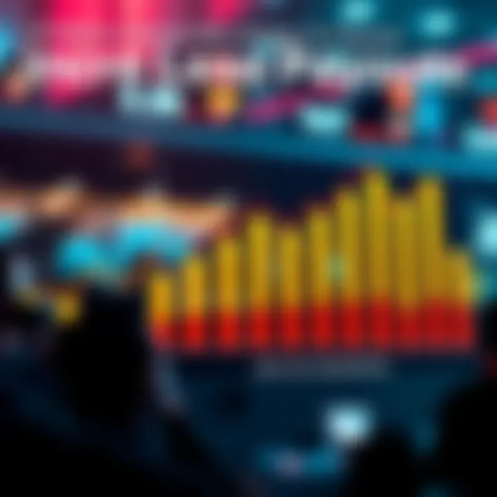 A visualization showing a graph with rising mayor salaries, representing recent financial trends in local government.