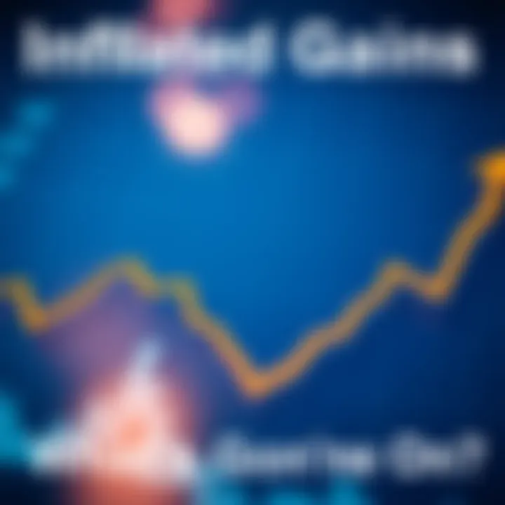 A graph showing inflated percentage gains that don't match reality, with a downward trend highlighted.