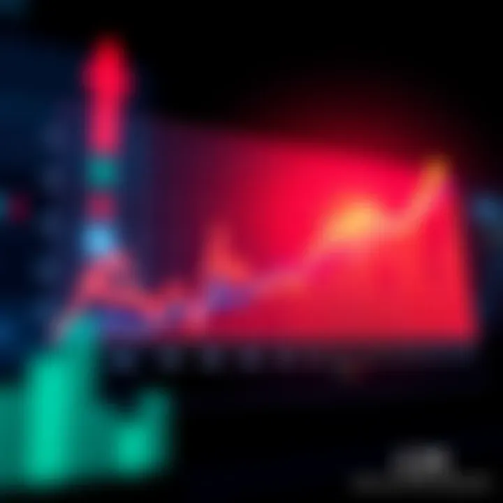 Graph showing inflation trends A chart depicting rising inflation rates alongside changes in money supply, highlighting the gap between Consumer Price Index and real inflation impact.