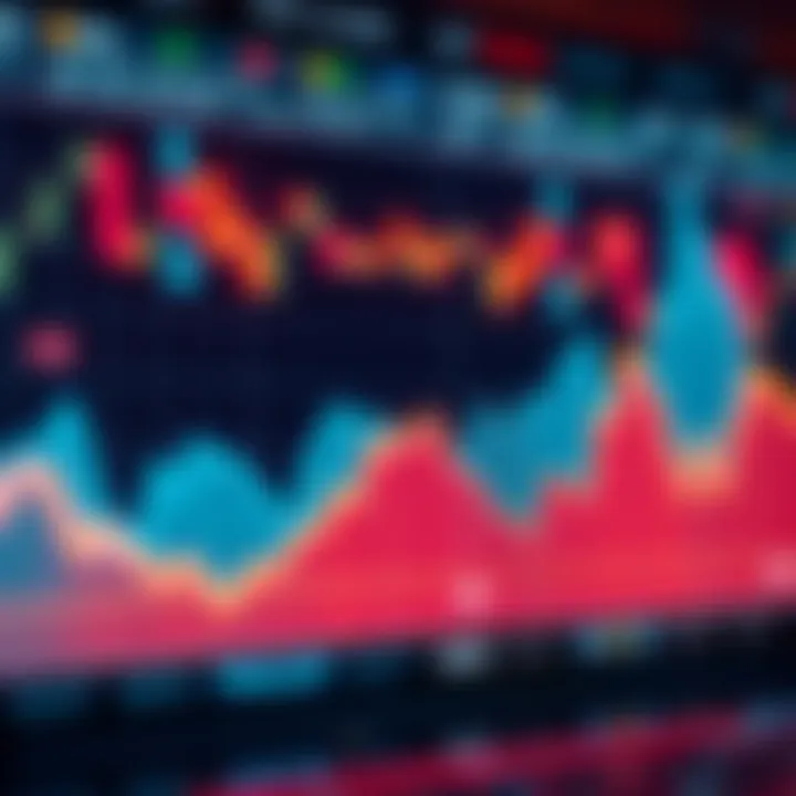 A graph showing a 10% rise in an investment portfolio, contrasted with a 60% overall decline, illustrating market volatility.