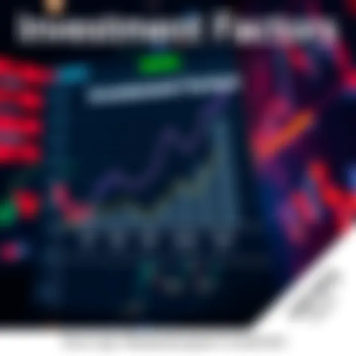 A chart showing cash flows, scarcity, and optionality as factors influencing asset value in investment decisions.