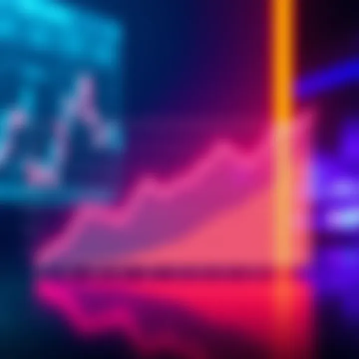 Investment Growth Chart A line graph showing a steady upward trend in investment growth over five years, highlighting a 19 percent increase and an annual growth rate of 3.5 percent.