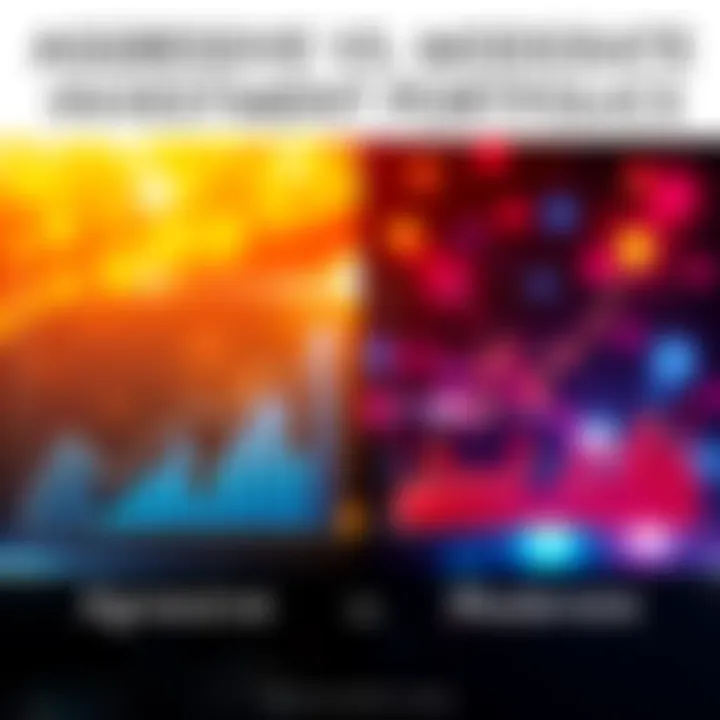 A side-by-side comparison of aggressive and moderate investment portfolio charts showing returns over time.