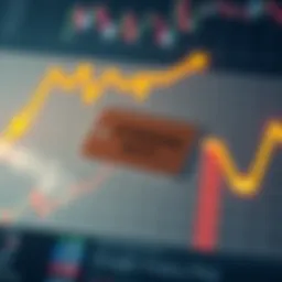 A graph showing rising investment trends with a strong buy label, symbolizing confidence in the market amid challenges.