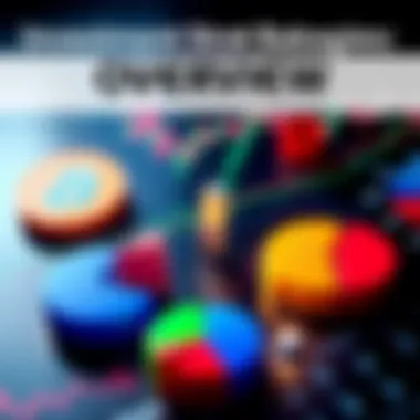 Investment Strategy Overview A visual representation of different investment strategies showing Bitcoin, stocks, and bonds with pie charts illustrating percentage splits.