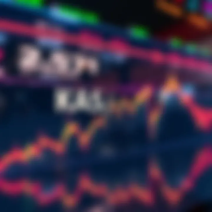 Graph showing strong upward movement in KAS/USDT over 15 minutes