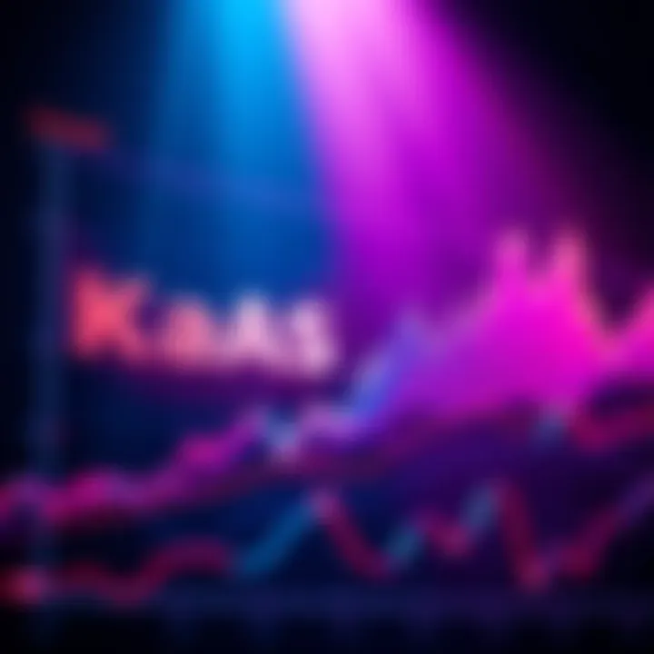 Price chart showing the projected growth of Kaspa $KAS for 2026