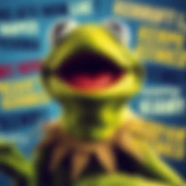 Kermit the Frog Laughing Kermit the Frog smiling and laughing, surrounded by popular meme phrases