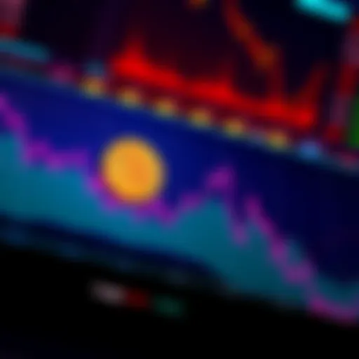 Graph showing Kraken's Bitcoin price significantly higher than CoinGecko and CoinMarketCap