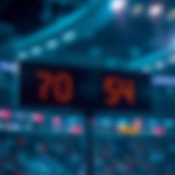 A digital scoreboard shows a score of 70, while a separate display shows only 54, highlighting the discrepancy.