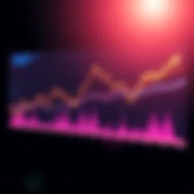 Litecoin Growth Chart A line graph showing the significant increase in Litecoin's value over 2026, with upward trends and market indicators.