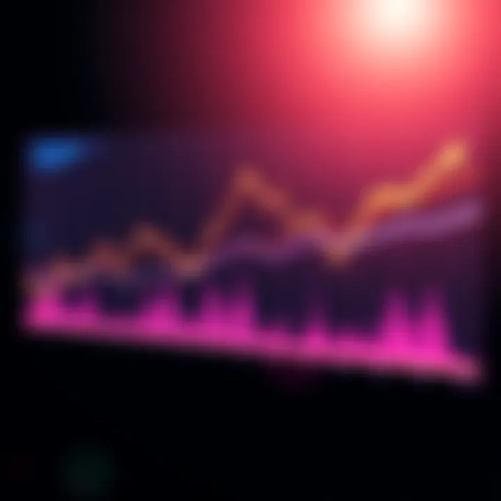 Litecoin Growth Chart A line graph showing the significant increase in Litecoin's value over 2026, with upward trends and market indicators.