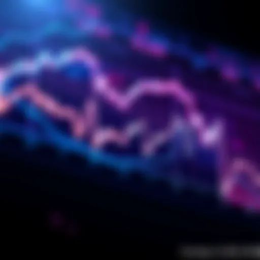 A graph showing fluctuations in Litecoin's price, with a drop followed by a slight increase.