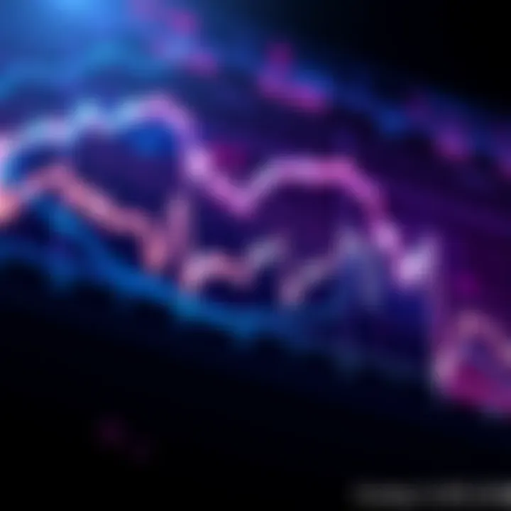 A graph showing fluctuations in Litecoin's price, with a drop followed by a slight increase.