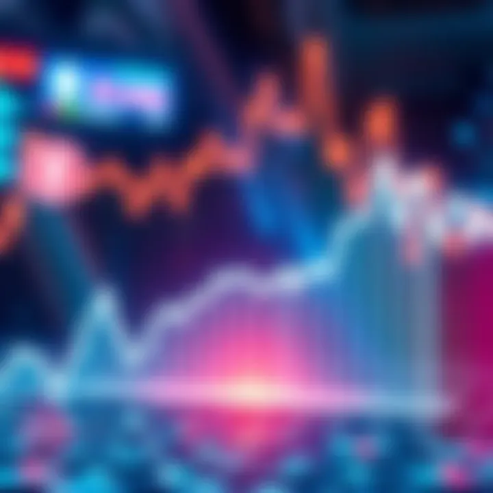 Graph showing Ethereum's supply on exchanges dropping to 11%, suggesting a potential shortage.