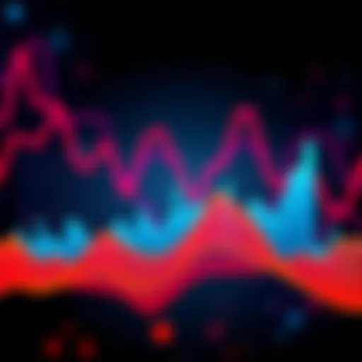 Chart showing Litecoin's Fee Monetization Ratio and its trends over time