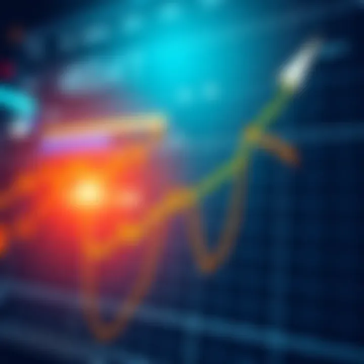 A graph showing fluctuating market prices with an upward trend highlighted, indicating potential buying opportunities.