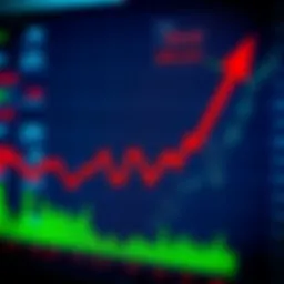 A stock market chart showing a downward trend with red arrows indicating losses.