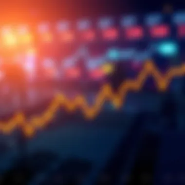 Graph showing a shallow drawdown in market prices with a slight upward trend, illustrating the current financial climate.